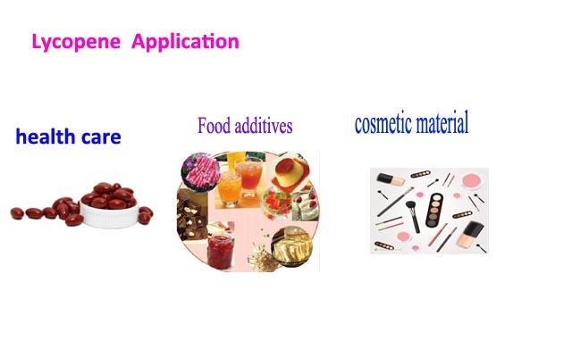HPLC Natural Antioxidant Supplements